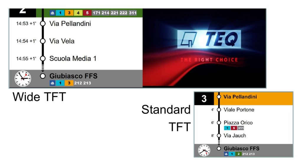 BUS Sapiens – On-board passenger information on TFT screens