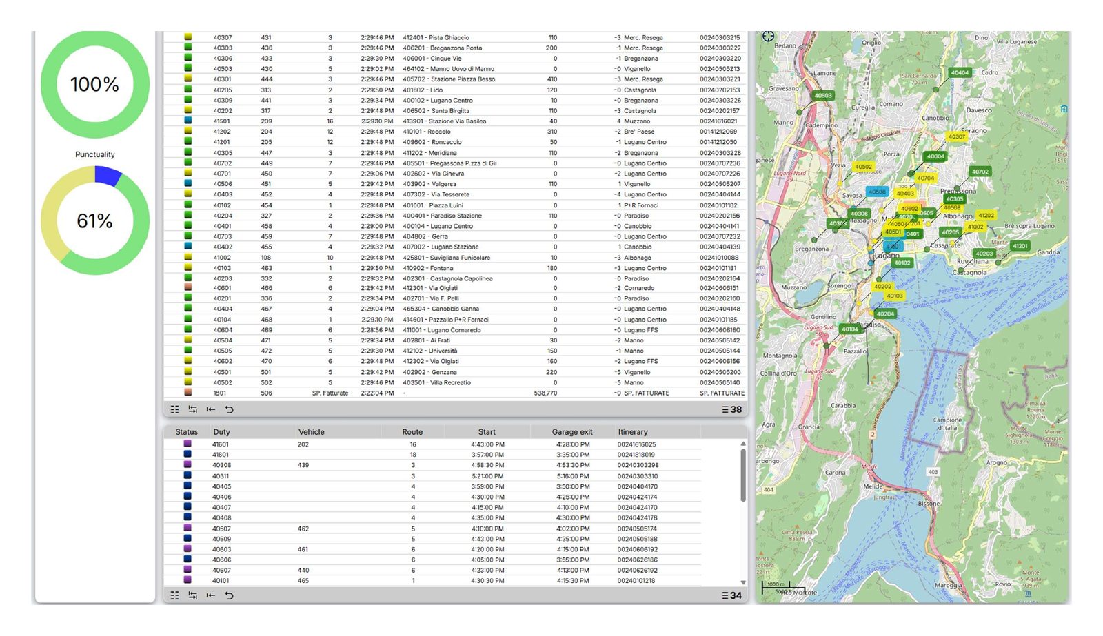 BUS Sapiens – Real-time duties